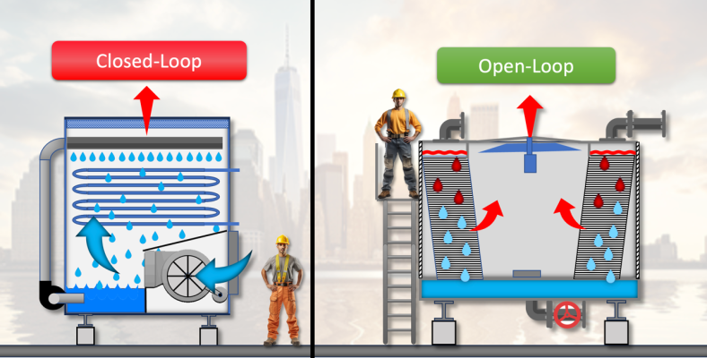 bảo trì tháp giải nhiệt 3