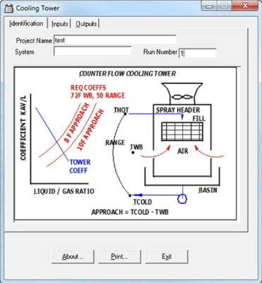 CÔNG SUẤT THÁP GIẢI NHIỆT 2