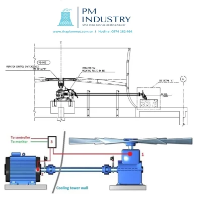 Vibration Switch for Cooling Tower